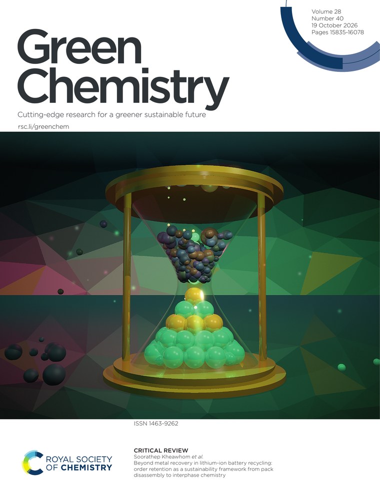 Green Chemistry cover, 19 October 2026