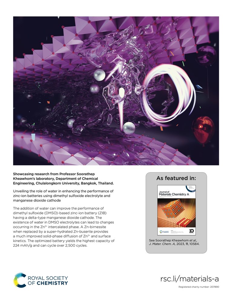 Journal of Materials Chemistry A cover, Inside cover