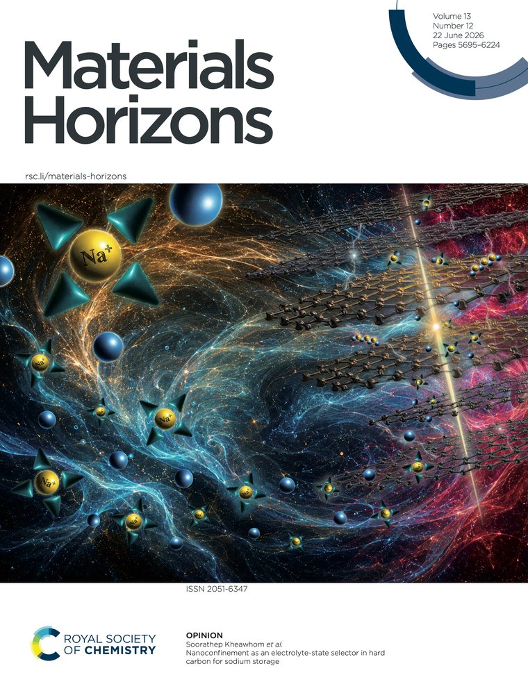 Materials Horizons cover, 22 June 2026