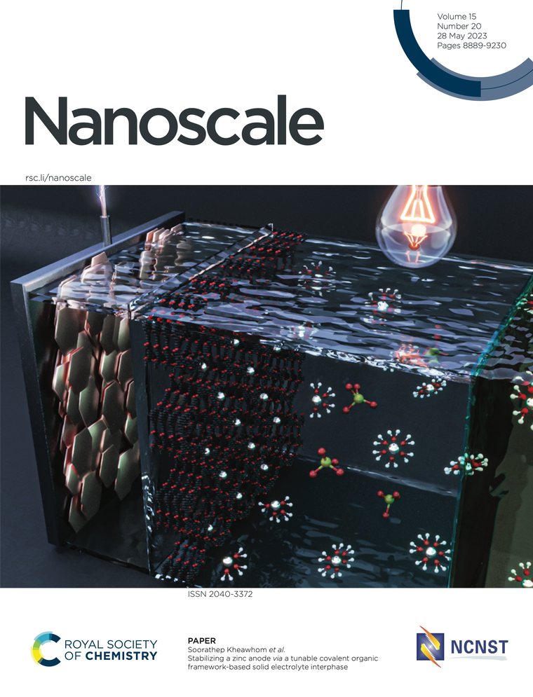 Nanoscale cover, Paper